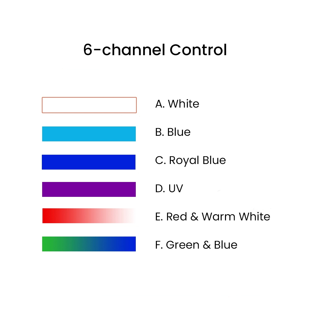 K7 140W Full Spectrum WiFi Ful - Marine Coral review and price