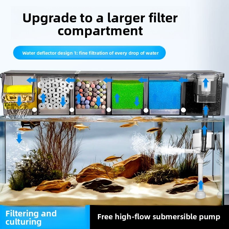 Multi-Chamber Biochemical Filt - Reef Tank Filter review and price