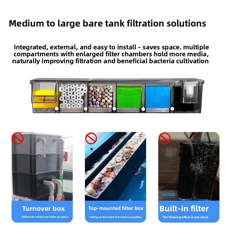 Multi-Chamber Biochemical Filt - Reef Tank Filter review and price