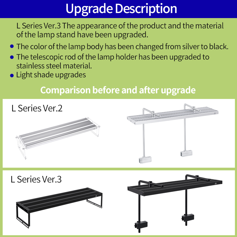 WEEK AQUA L Series APP Control - Aquarium Marine Lights review and price